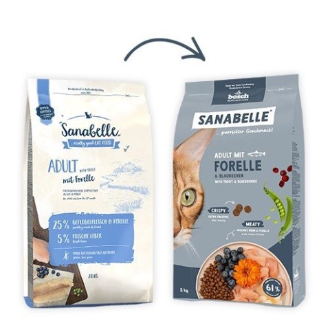 BOSCH Sanabelle Adult pstrąg sucha karma dla kotów 8kg BOSCH Sanabelle Adult pstrąg sucha karma dla kotów 8kg