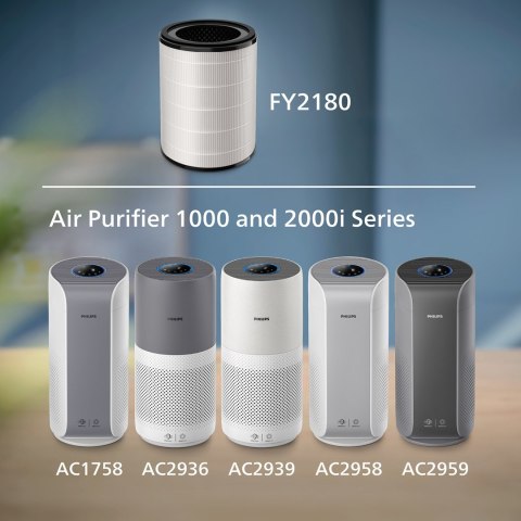 Rok budżetowy 2180/30 Rok budżetowy 2180/30