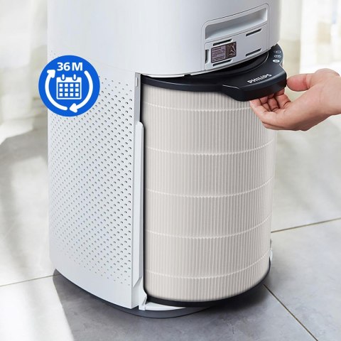 Rok budżetowy 2180/30 Rok budżetowy 2180/30