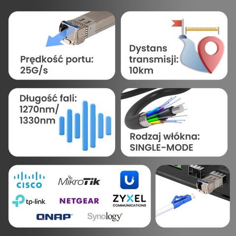 Extralink Moduł SFP28 WDM SFP28 25G 25Gbps 1270/1330nm, single mode, 10km, LC, DOM, para