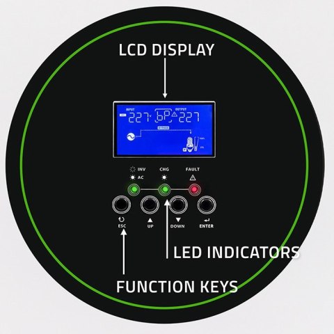 Modularny hybrydowy inwerter solarny Off-Grid 6.2kVA 6.2kW 120A MPPT 12 jednostek BMS Sinus opcja Wi-Fi Power Factor 1.0
