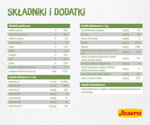 JOSERA Kitten grainfree - sucha karma dla kota - 400g JOSERA Kitten grainfree - sucha karma dla kota - 400g