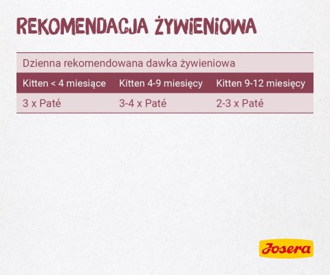 JOSERA Pate Kurczak i marchew - mokra karma dla kociąt - saszetka - 85 g JOSERA Pate Kurczak i marchew - mokra karma dla kociąt - saszetka - 85 g