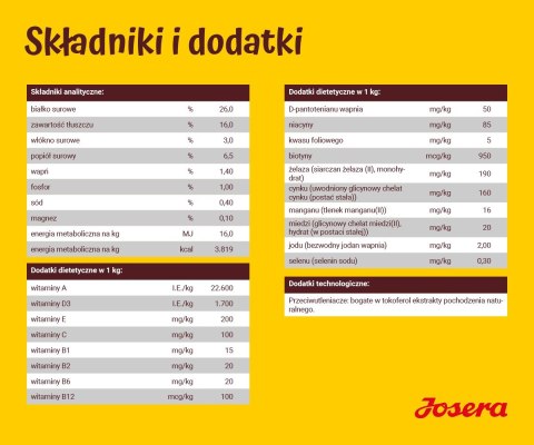 JOSERA Adult Festival - sucha karma dla psa - 12,5 kg JOSERA Adult Festival - sucha karma dla psa - 12,5 kg