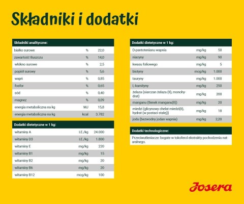 JOSERA Łosoś z ziemniakami - sucha karma dla psa - 12,5 kg JOSERA Łosoś z ziemniakami - sucha karma dla psa - 12,5 kg