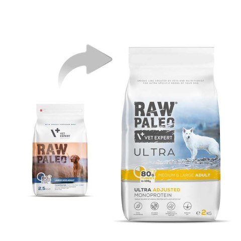 VetExpert Raw Paleo Ultra Indyk Medium&Large Adult 2kg VetExpert Raw Paleo Ultra Indyk Medium&Large Adult 2kg