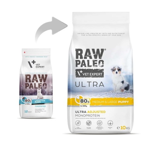 VetExpert Raw Paleo Ultra Turkey Medium&Large Puppy - Karma sucha dla psów - 10kg VetExpert Raw Paleo Ultra Turkey Medium&Large Puppy - Karma sucha dla psów - 10kg
