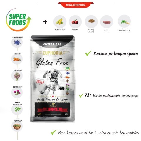 BIOFEED Euphoria G-F psy MID&MAXI wołowina 2kg BIOFEED Euphoria G-F psy MID&MAXI wołowina 2kg