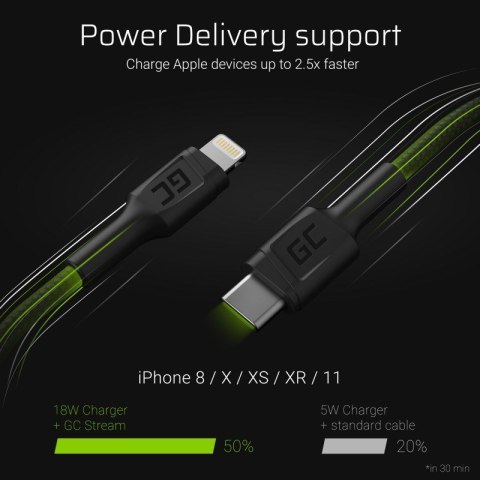 GREEN CELL KABEL KABGC07 GC POWER STREAM USB-C - LIGHTNING 100CM (MFI CERTIFIED) GREEN CELL KABEL KABGC07 GC POWER STREAM USB-C - LIGHTNING 100CM (MFI CERTIFIED)