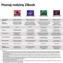 HP ZBook Firefly14 G9 i7-1270P 14" WUXGA IPS 1000nits 16GB DDR5 SSD512 Iris Xe 51Wh W11Pro 3Y