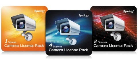 Synology Surveillance Device License Pack (X 8) Synology Surveillance Device License Pack (X 8)
