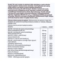 Novativ Żeń-szeń Complex 60tabl.